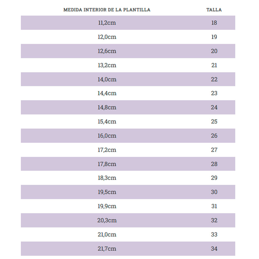 Alpargatas Niños Batilas 40331